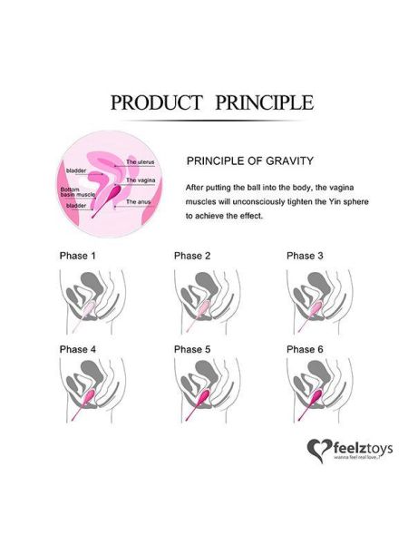 FeelzToys - FemmeFit Pelvic Muscle Training Set 6 pcs - 4