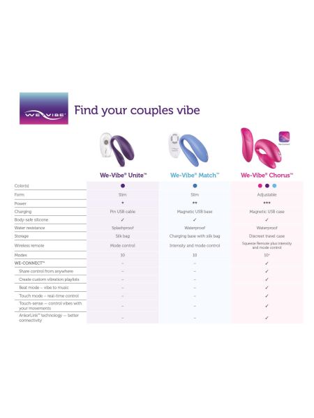We-Vibe Sync 2nd Gen Purple - 15