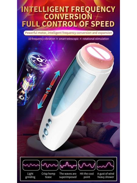 Masturbator-Vibrating, Rotating and Flashing Masturbation USB 10+10 Function / Talk Mode - 10