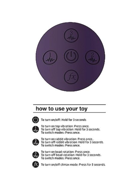 Wibrator Nilo - Pinpoint Rotating G-spot Rabbit - Purple - 3