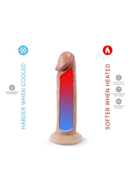 Premium Real Skin Model 2 (7,5") Flesh - 3